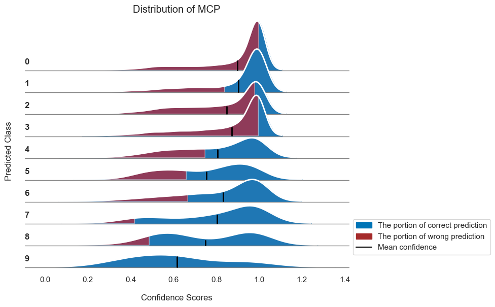 ../_images/demos_analysis_cls_29_1.png