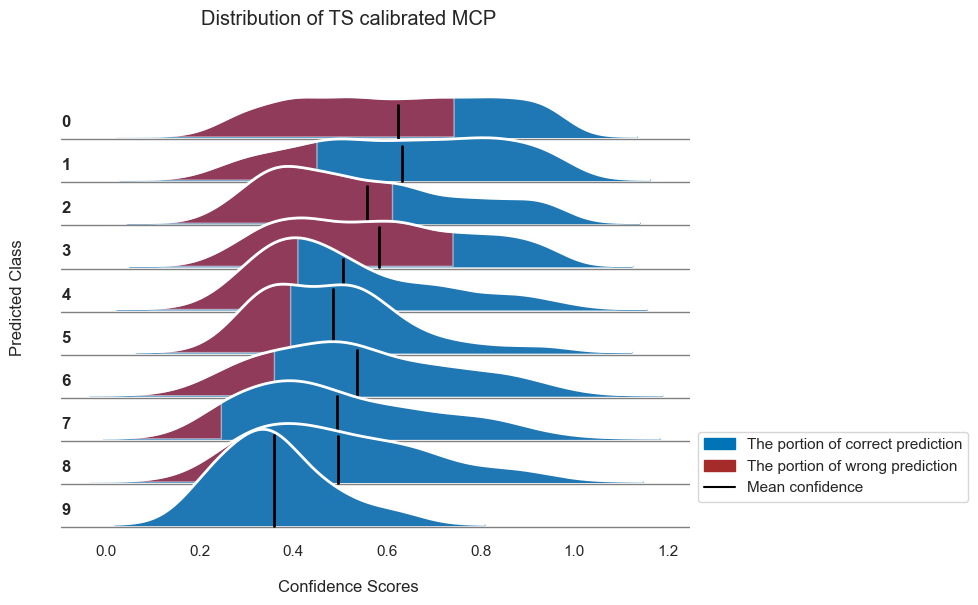 ../_images/demos_analysis_cls_30_1.png