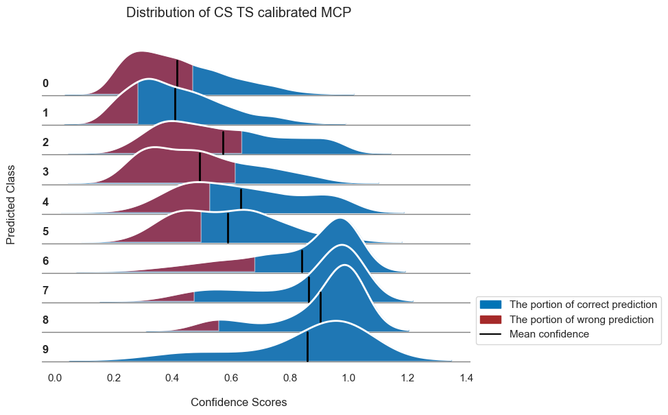 ../_images/demos_analysis_cls_31_1.png