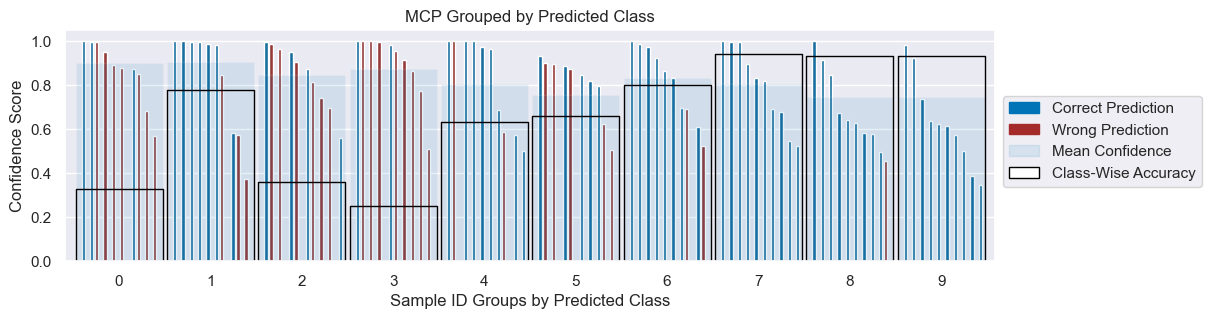 ../_images/demos_analysis_cls_36_1.png