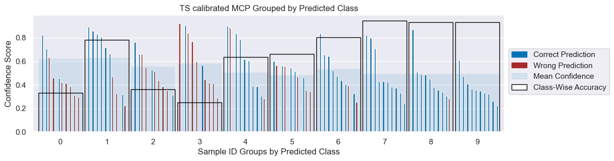../_images/demos_analysis_cls_37_1.png