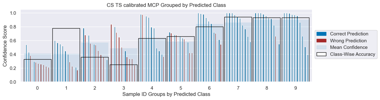 ../_images/demos_analysis_cls_38_1.png