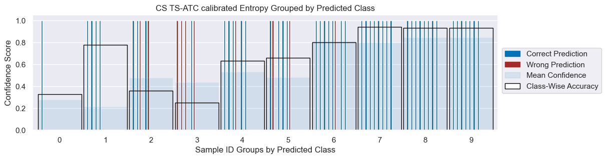../_images/demos_analysis_cls_39_1.png