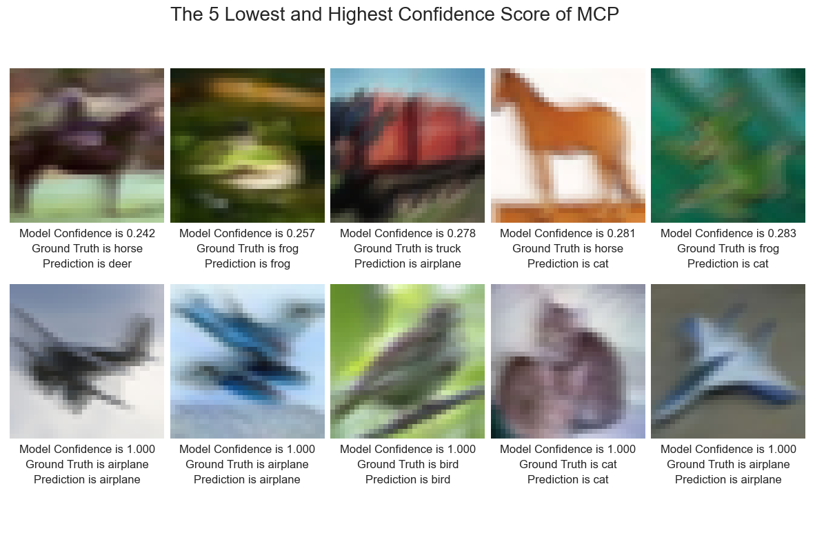 ../_images/demos_analysis_cls_42_0.png