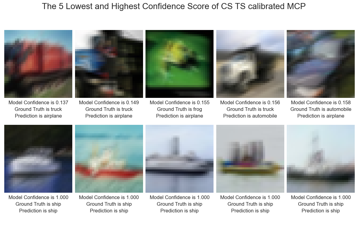 ../_images/demos_analysis_cls_43_0.png