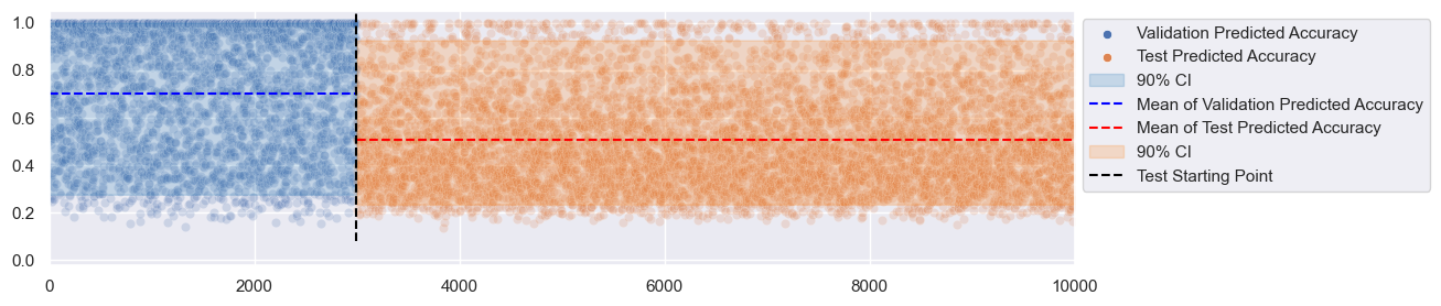 ../_images/demos_analysis_cls_46_1.png