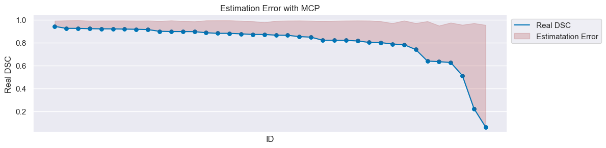 ../_images/demos_analysis_seg2d_23_0.png