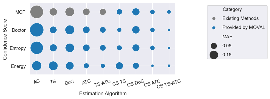 ../_images/demos_estim_cls_24_0.png